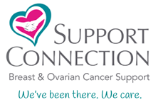 Support Connection Inc logo