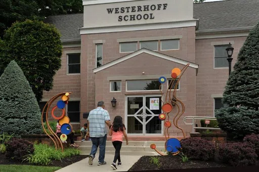 Westerhoff School of Music & Art Inc logo