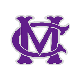 Cox Mill High School Athletic Booster Association logo