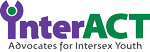 Advocates for Informed Choice logo