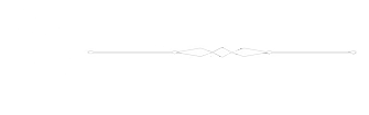 Compensation Advisory Organization of Michigan logo