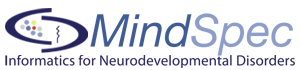 Mindspec Inc logo