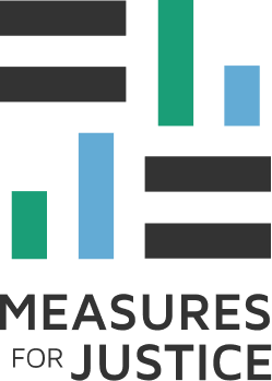Measures for Justice Institute logo