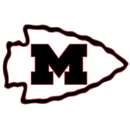 Mechanicsville Braves Football & Cheer Club Inc logo