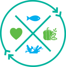 Recirculating Farms Coalition logo