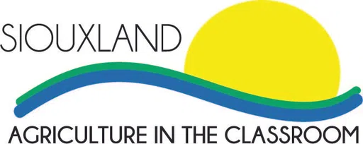 Siouxland Agriculture in the Classroom logo