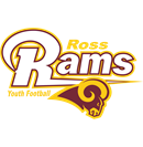 Ross Rams Youth Football logo