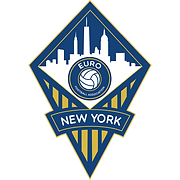 Euro Youth Football Association logo