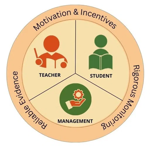 Edu-Girls Inc logo