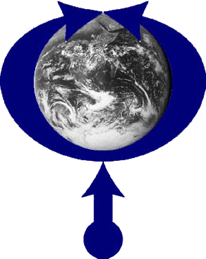 Orgone Biophysical Research Laboratory Inc logo