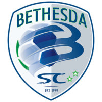 Bethesda Soccer Club Inc logo