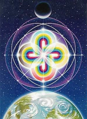 Whirling Rainbow Foundation logo