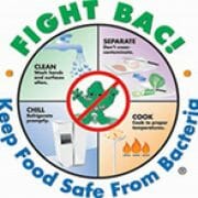 Partnership for Food Safety Education Inc logo