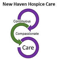 New Haven Hospice Care Inc logo