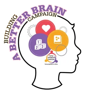 Early Childhood Coalition logo