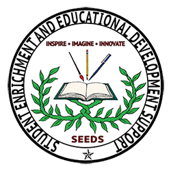Visual Adjectives Seeds Inc logo