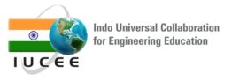 Indo-Universal Collaboration for Engineering Education logo