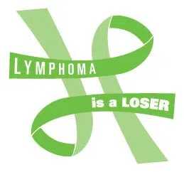 Lymphoma is a Loser logo