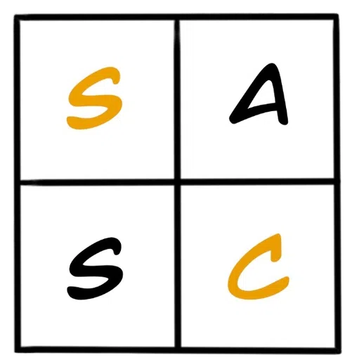 Stockbridge Township Senior Center LLC logo