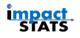 Impactstats Inc logo