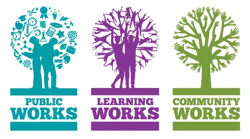 Publicworks Group logo